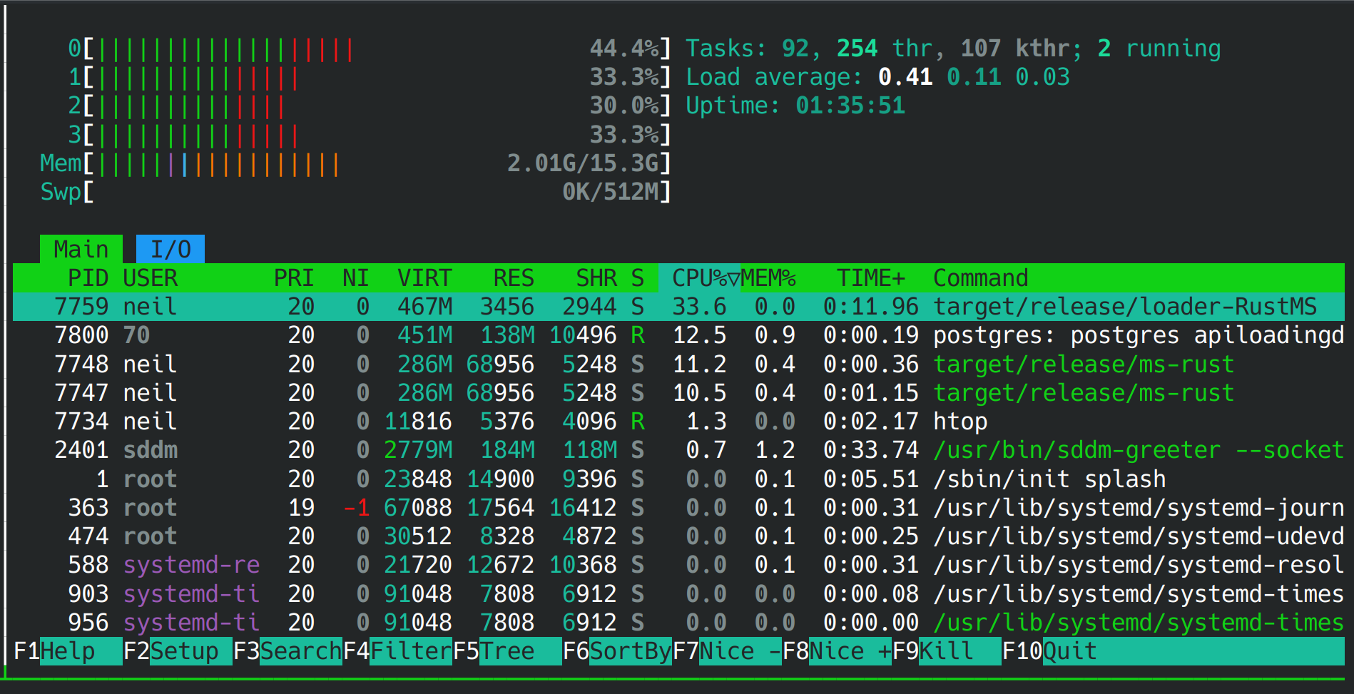 A screenshot from htop showing the processing stress placed upon the machine